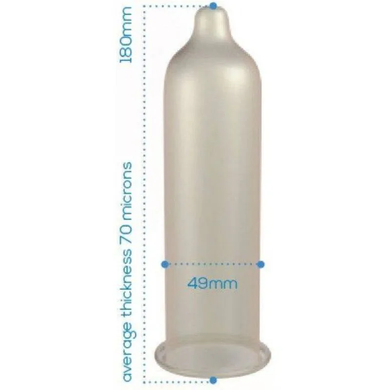 PASANTE - CONDOMS TRIM CLOSER FIT BAG 144 UNITS