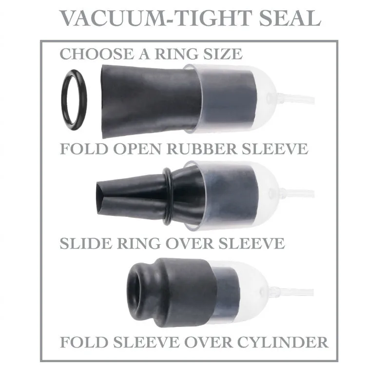 FETISH FANTASY SERIES - SUCTION GLAND SERIES WITH ENHANCING RINGS