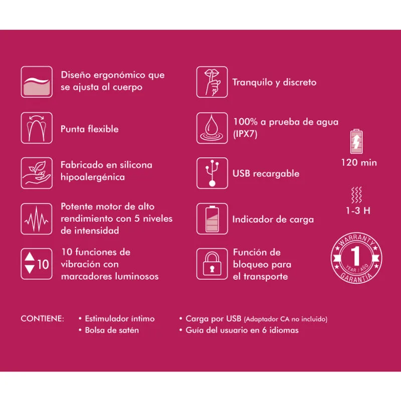 SHUNGA - EXIBIÇÃO DE 6 MASSAGEADORES ÍNTIMOS FÚCSIA