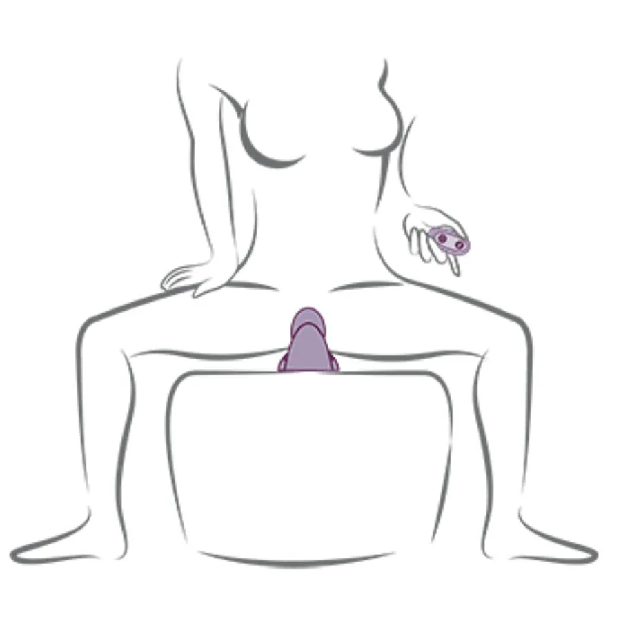 ROCKS- OFF - RUBY GLOW PURPLE SIT-ON VIBRATOR