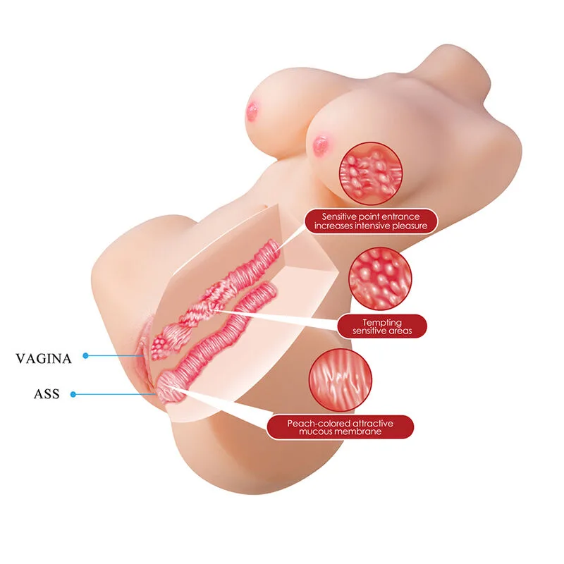 Touro Louco - Annie XXL Masturbador Vaginal e Anal com Carne de Seios